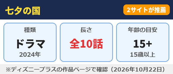 七夕の国(全10話・年齢の目安15+)