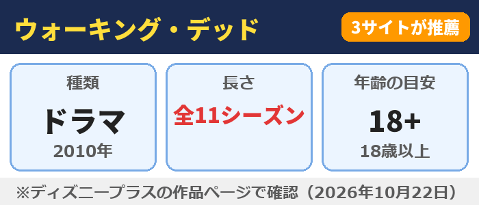 ウォーキング・デッド(全11シーズン・年齢の目安18+)