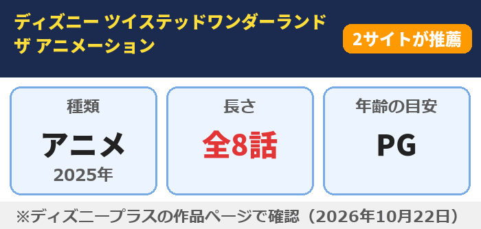 ディズニー ツイステッドワンダーランド ザ アニメーション(全8話・年齢の目安PG)