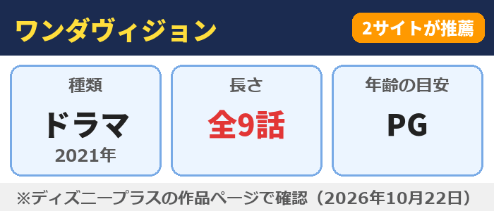 ワンダヴィジョン(全9話・年齢の目安PG)