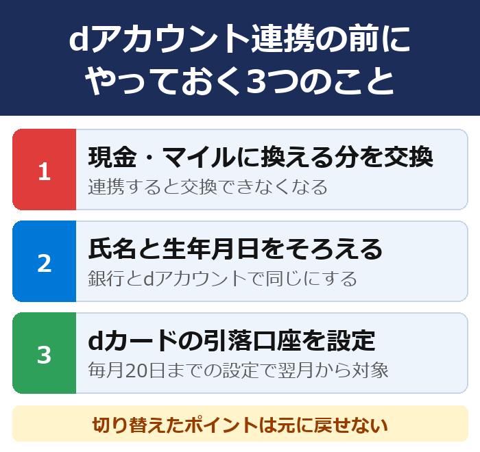 dアカウント連携の前にやっておく3つのこと