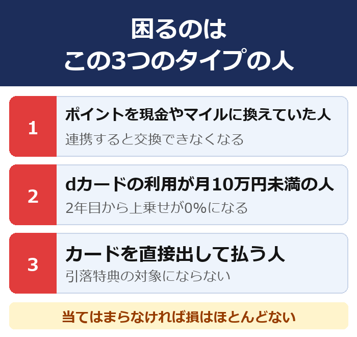 ドコモの銀行のデメリットで困る3つのタイプの人