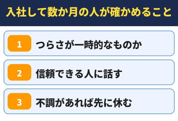 入社して数か月の人が確かめること（つらさが一時的なものか・信頼できる人に話す・不調があれば先に休む）