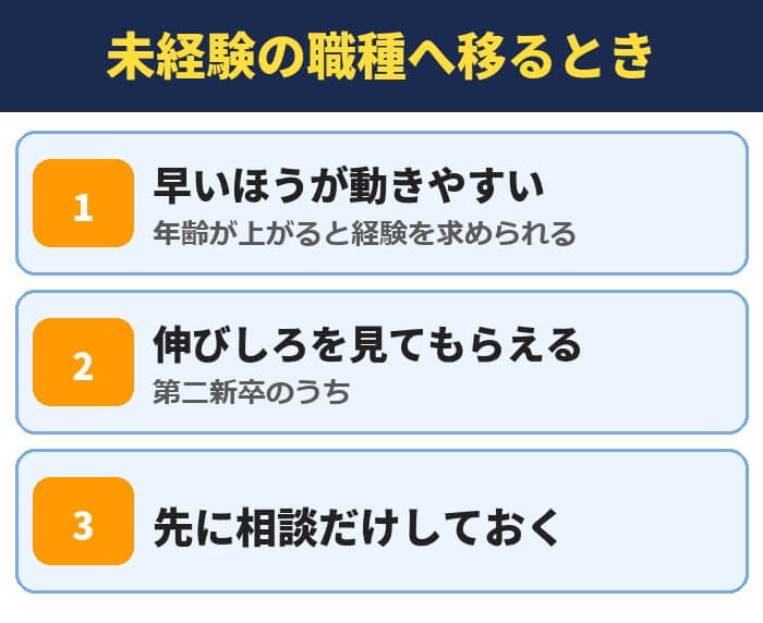 未経験の職種へ移るとき（早いほうが動きやすい・伸びしろを見てもらえる・先に相談だけしておく）