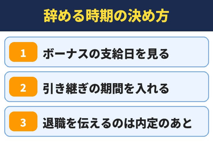 辞める時期の決め方（ボーナスの支給日を見る・引き継ぎの期間を入れる・退職を伝えるのは内定のあと）