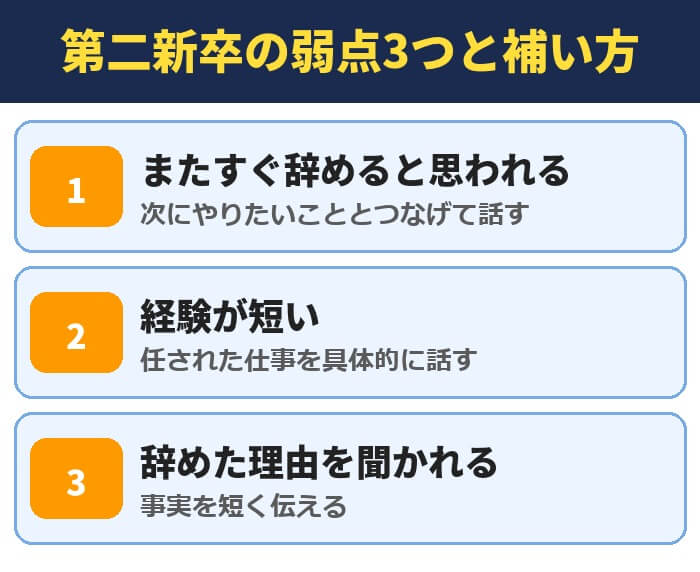 第二新卒の弱点3つと補い方（またすぐ辞めると思われる・経験が短い・辞めた理由を聞かれる）