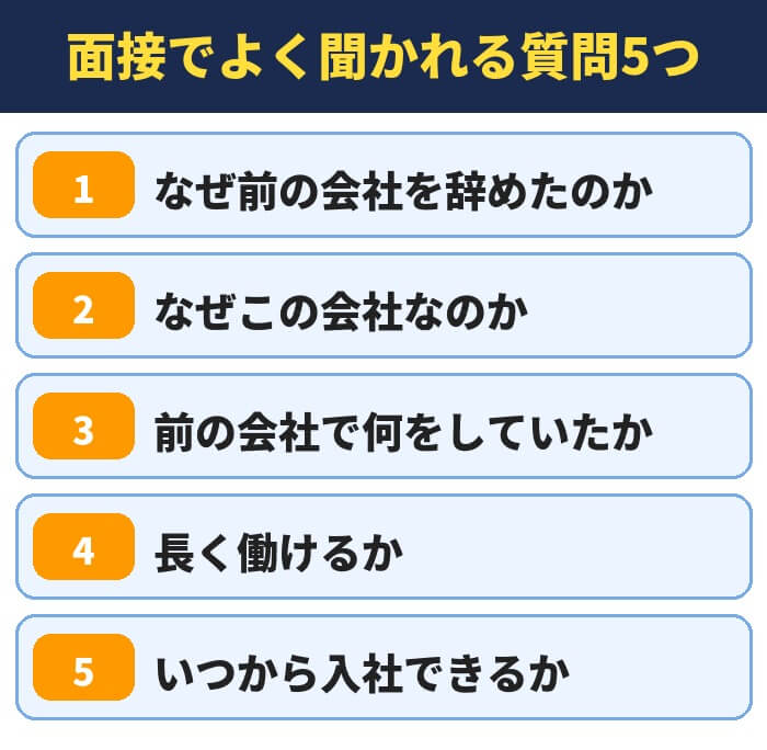 第二新卒が面接でよく聞かれる質問5つ（なぜ前の会社を辞めたのか・なぜこの会社なのか・前の会社で何をしていたか・長く働けるか・いつから入社できるか）