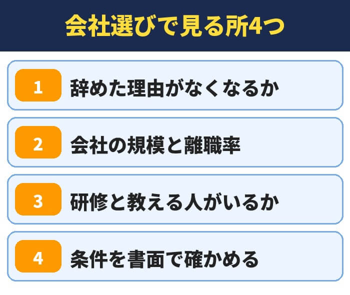 同じ理由で辞めないための会社選びで見る所4つ（辞めた理由がなくなるか・会社の規模と離職率・研修と教える人がいるか・条件を書面で確かめる）