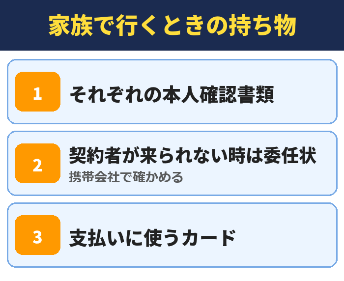 家族で機種変更に行くときの持ち物
