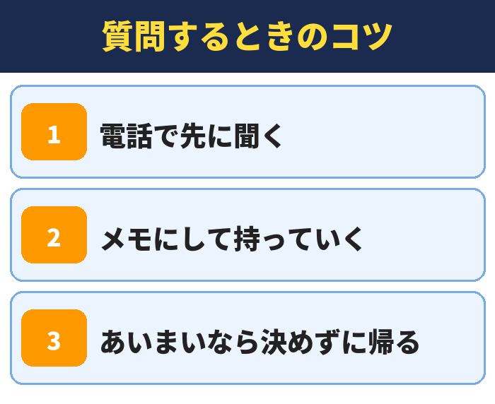 契約の前に質問するときのコツ
