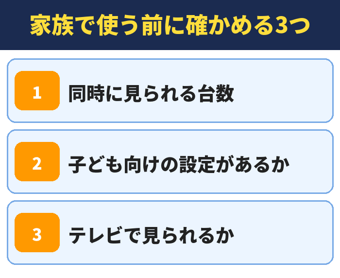 家族で使う前に確かめる3つ。同時に見られる台数、子ども向けの設定があるか、テレビで見られるか