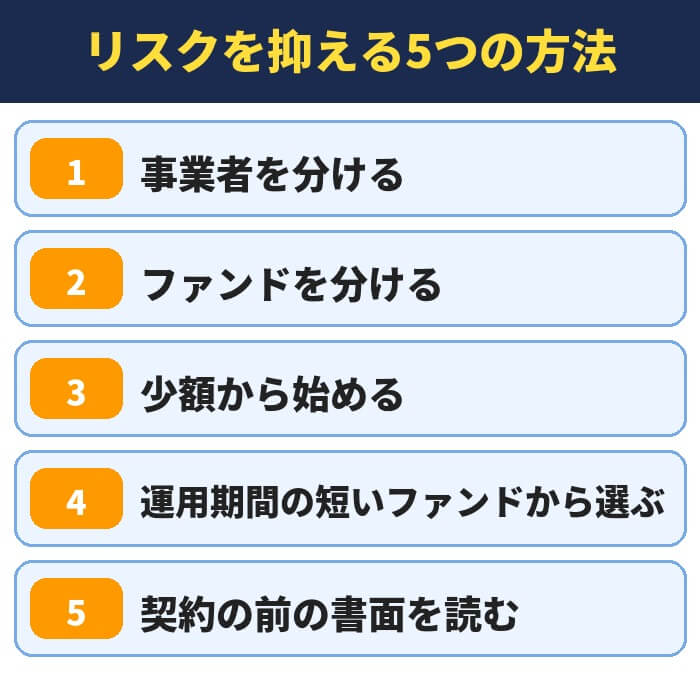 不動産クラウドファンディングのリスクを抑える5つの方法。事業者を分ける、ファンドを分ける、少額から始める、運用期間の短いファンドから選ぶ、契約の前の書面を読む