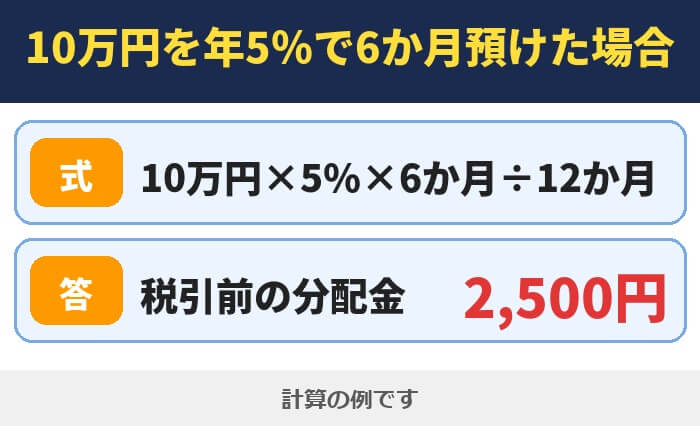 10万円を年5％で6か月預けた場合の計算。税引前の分配金は2,500円