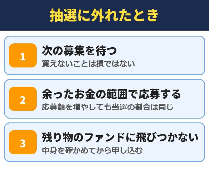 不動産クラウドファンディングの抽選に外れたとき。次の募集を待つ、余ったお金の範囲で応募する、残り物のファンドに飛びつかない