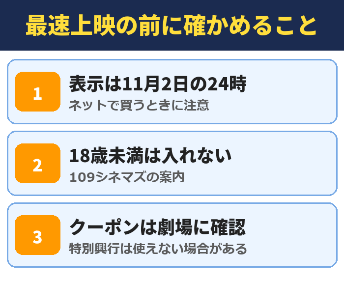 ゴジラ-0.0の最速上映の前に確かめること
