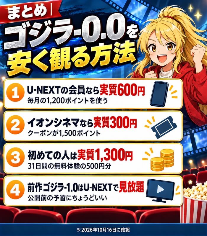 まとめ|ゴジラ-0.0を安く観る方法(会員600円・イオン300円・初めて1,300円・前作は見放題)