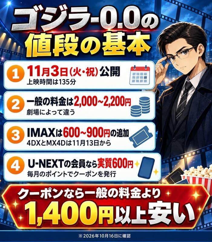 ゴジラ-0.0の値段の基本|公開日・一般の料金・IMAXの追加・U-NEXTの実質