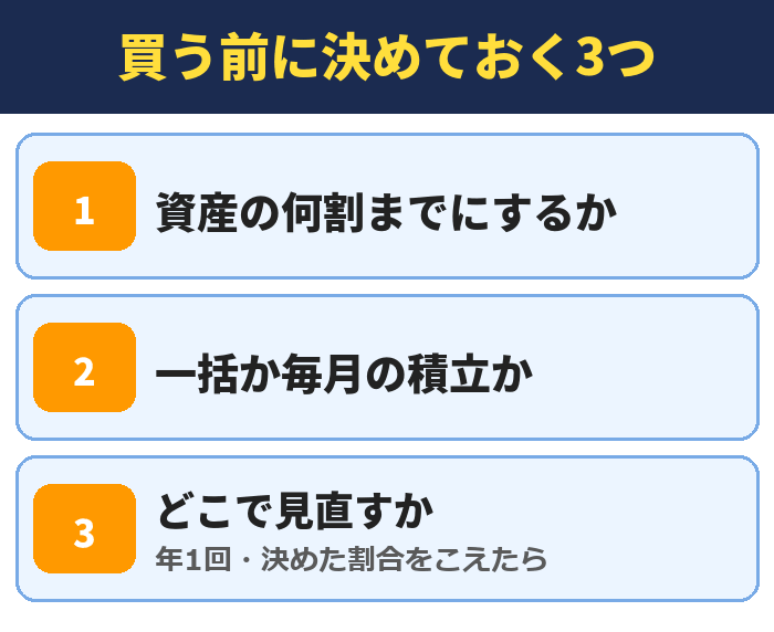 買う前に決めておく3つ