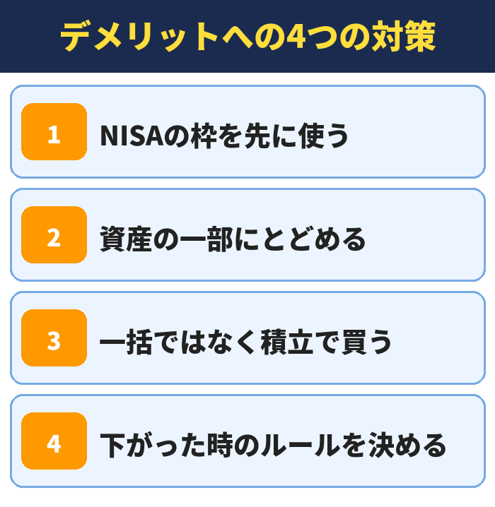 デメリットへの4つの対策。NISAの枠を先に使う、資産の一部にとどめる、一括ではなく積立で買う、下がった時のルールを決める