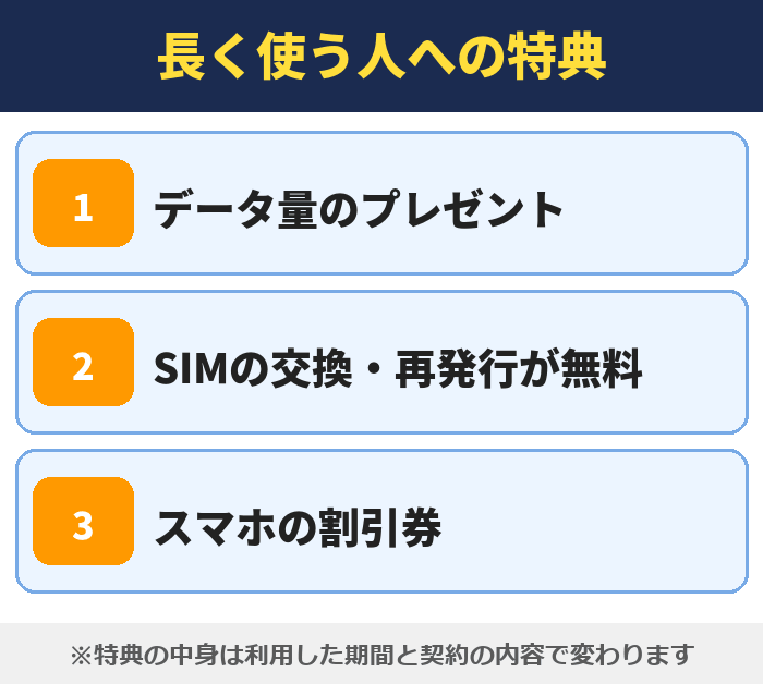 IIJmio|長く使う人への特典(データ量のプレゼント・SIMの交換・再発行が無料・スマホの割引券)