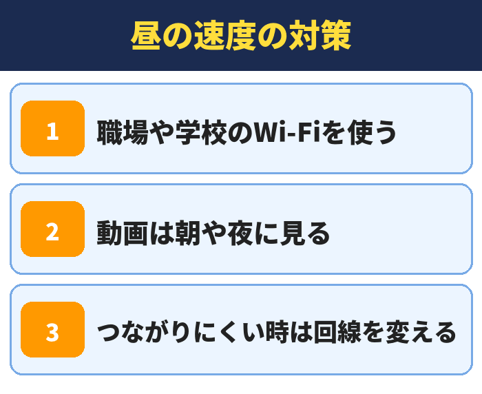 IIJmio|昼の速度の対策(職場や学校のWi-Fiを使う・動画は朝や夜に見る・つながりにくい時は回線を変える)