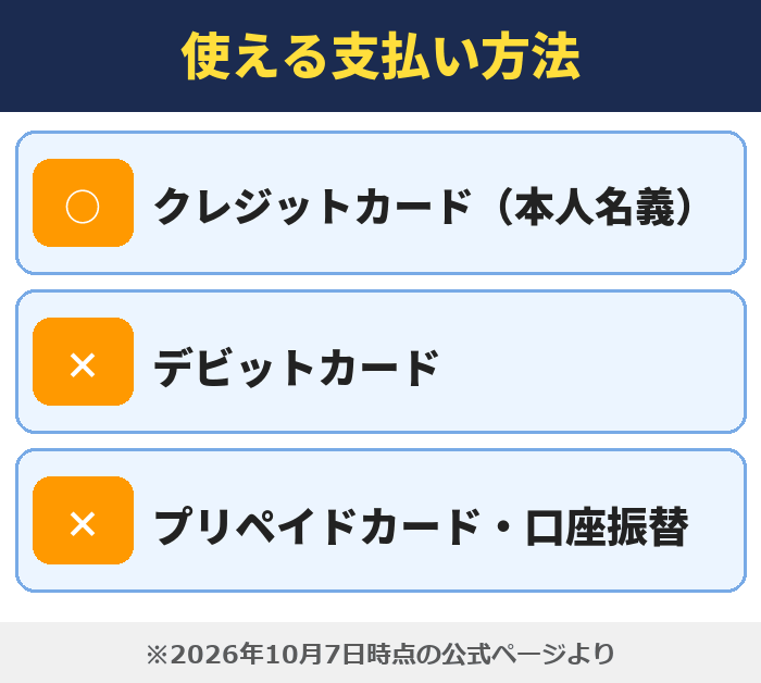 IIJmio|使える支払い方法(クレジットカード(本人名義)・デビットカード・プリペイドカード・口座振替)