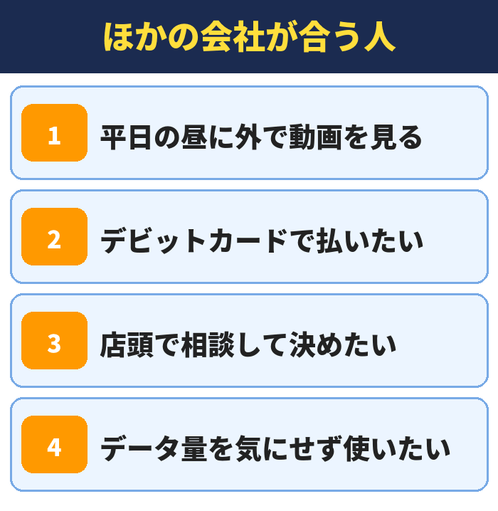 IIJmio|ほかの会社が合う人(平日の昼に外で動画を見る・デビットカードで払いたい・店頭で相談して決めたい・データ量を気にせず使いたい)