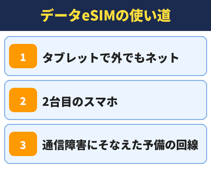 IIJmio|データeSIMの使い道(タブレットで外でもネット・2台目のスマホ・通信障害にそなえた予備の回線)
