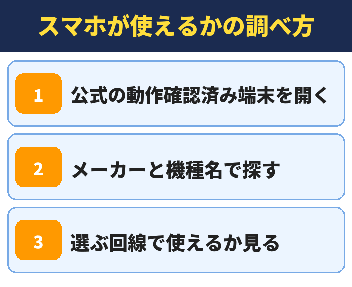 IIJmio|スマホが使えるかの調べ方(公式の動作確認済み端末を開く・メーカーと機種名で探す・選ぶ回線で使えるか見る)