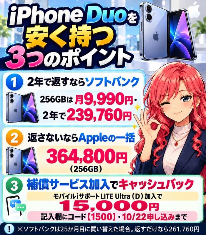 iPhone Duoを安く持つ3つのポイント。2年返却なら月9,990円で2年239,760円、返さないならAppleの一括364,800円、モバイルiサポートLITE Ultra（D）加入でキャッシュバック15,000円（コード1500・10月22日申し込みまで）