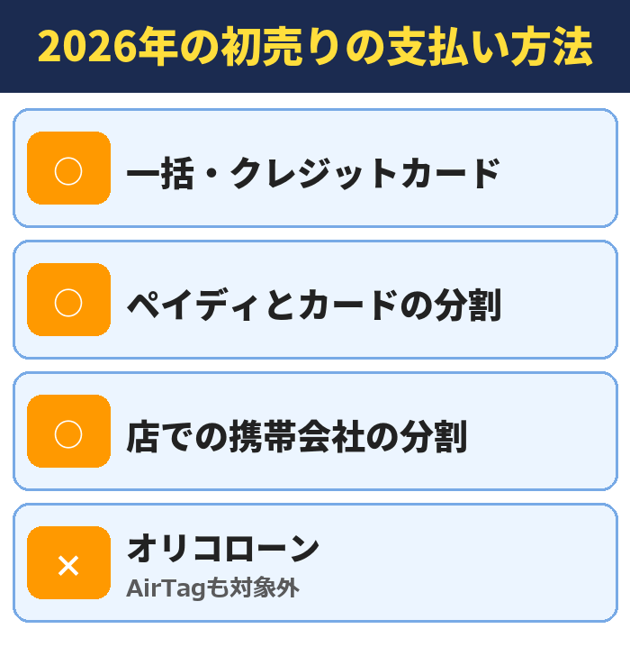 2026年の初売りの支払い方法。一括・クレジットカード、ペイディとカードの分割、店での携帯会社の分割、オリコローン(AirTagも対象外)