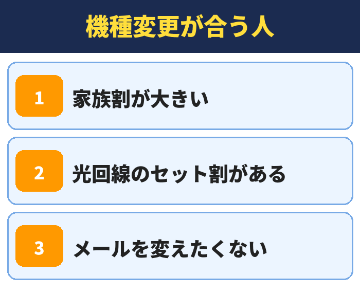 機種変更が合う人。家族割が大きい、光回線のセット割がある、メールを変えたくない