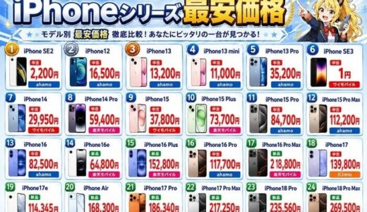 iPhoneシリーズ最安価格。モデル別の最安価格を比較した24機種の一覧。iPhone 16eは楽天モバイルの新品64,800円