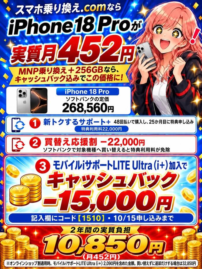 スマホ乗り換え.comならiPhone 18 Proが実質月452円。モバイルiサポートLITE Ultra(i+)加入でキャッシュバック15,000円、2年間の実質負担は10,850円