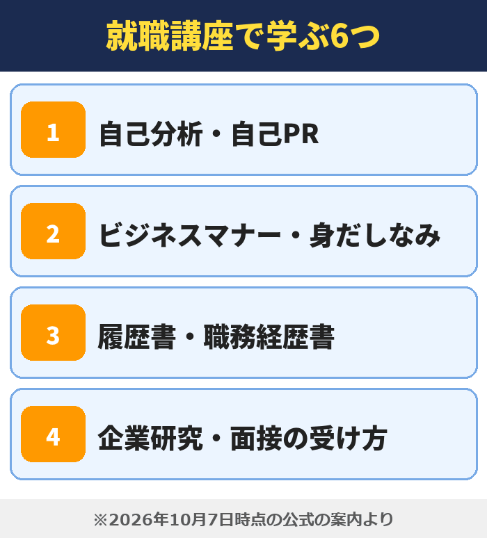 就職カレッジ|就職講座で学ぶ6つ(自己分析・自己PR・ビジネスマナー・身だしなみ・履歴書・職務経歴書・企業研究・面接の受け方)
