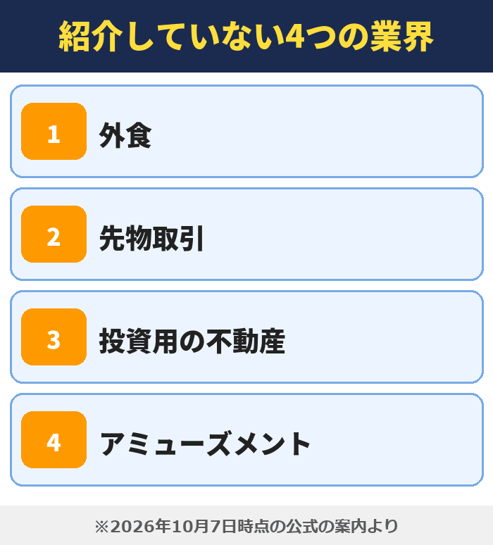 就職カレッジ|紹介していない4つの業界(外食・先物取引・投資用の不動産・アミューズメント)
