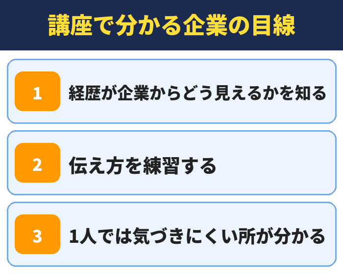 就職カレッジ|講座で分かる企業の目線(経歴が企業からどう見えるかを知る・伝え方を練習する・1人では気づきにくい所が分かる)