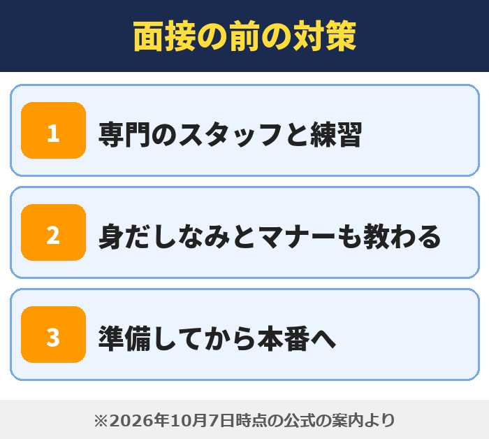 就職カレッジ|面接の前の対策(専門のスタッフと練習・身だしなみとマナーも教わる・準備してから本番へ)