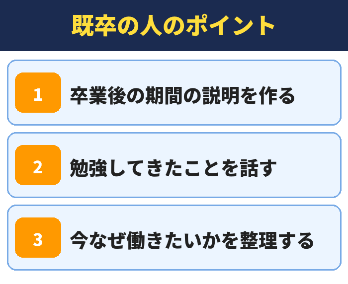 就職カレッジ|既卒の人のポイント(卒業後の期間の説明を作る・勉強してきたことを話す・今なぜ働きたいかを整理する)