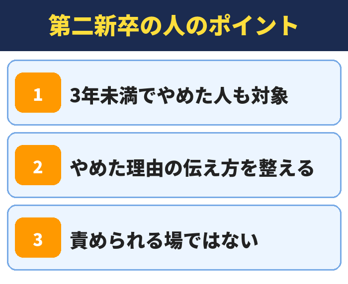 就職カレッジ|第二新卒の人のポイント(3年未満でやめた人も対象・やめた理由の伝え方を整える・責められる場ではない)