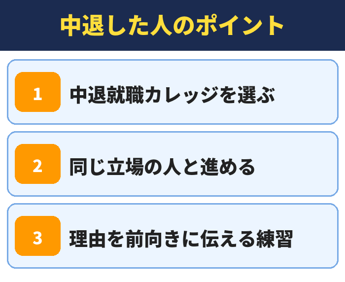 就職カレッジ|中退した人のポイント(中退就職カレッジを選ぶ・同じ立場の人と進める・理由を前向きに伝える練習)