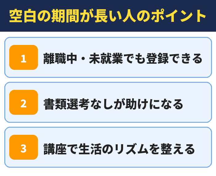 就職カレッジ|空白の期間が長い人のポイント(離職中・未就業でも登録できる・書類選考なしが助けになる・講座で生活のリズムを整える)