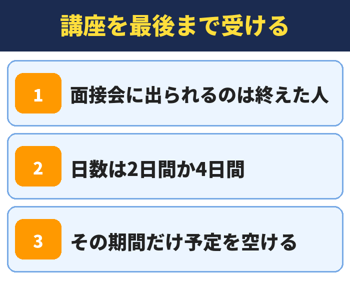 就職カレッジ|講座を最後まで受ける(面接会に出られるのは終えた人・日数は2日間か4日間・その期間だけ予定を空ける)