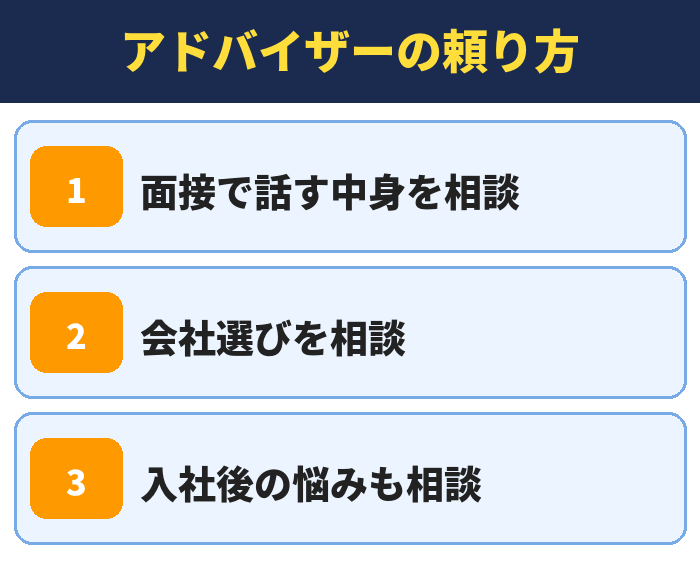 就職カレッジ|アドバイザーの頼り方(面接で話す中身を相談・会社選びを相談・入社後の悩みも相談)