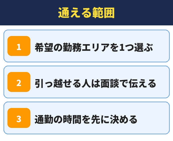 就職カレッジ|通える範囲(希望の勤務エリアを1つ選ぶ・引っ越せる人は面談で伝える・通勤の時間を先に決める)