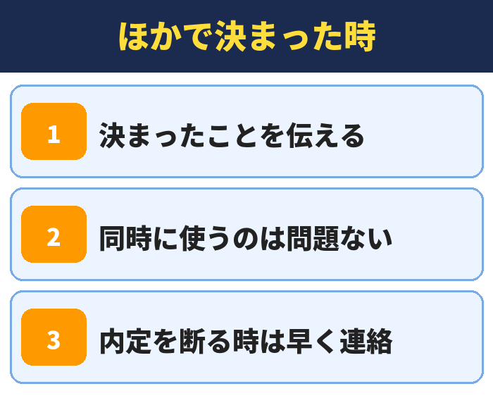 就職カレッジ|ほかで決まった時(決まったことを伝える・同時に使うのは問題ない・内定を断る時は早く連絡)