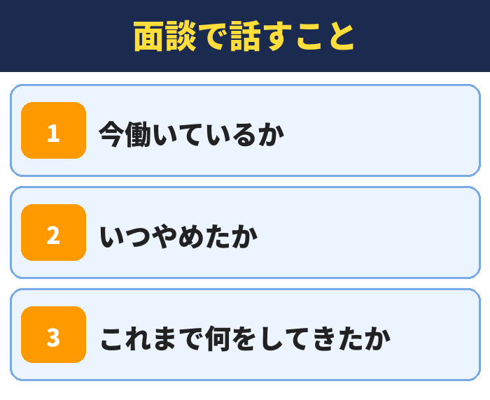 就職カレッジ|面談で話すこと(今働いているか・いつやめたか・これまで何をしてきたか)