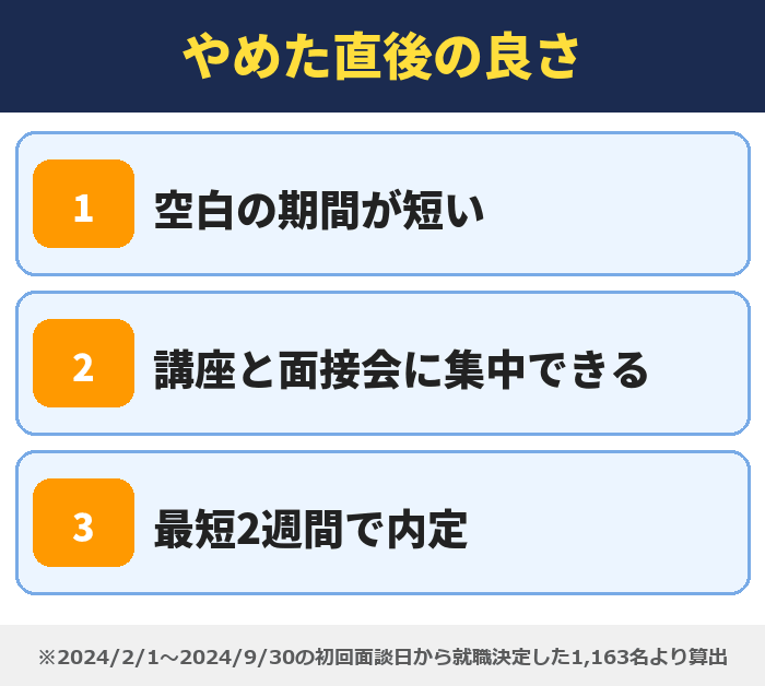 就職カレッジ|やめた直後の良さ(空白の期間が短い・講座と面接会に集中できる・最短2週間で内定)