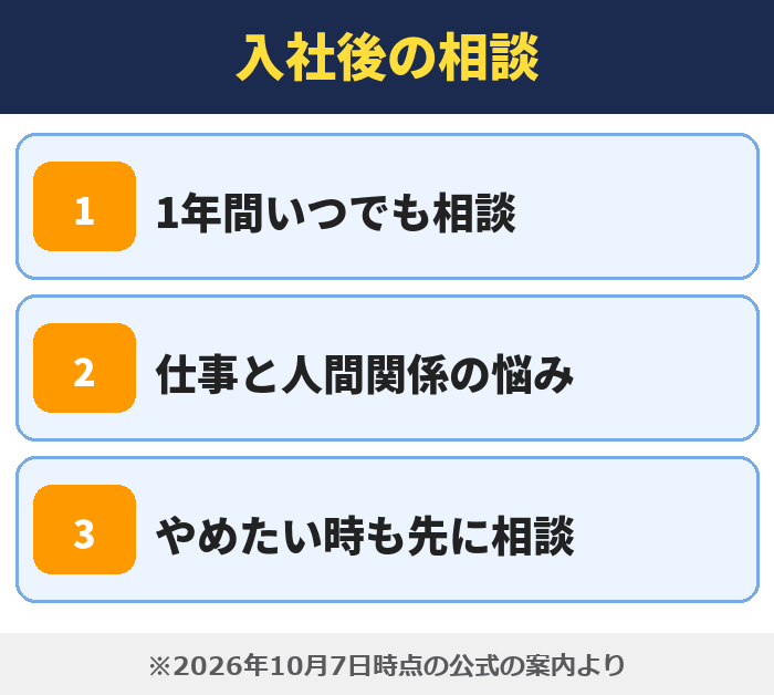 就職カレッジ|入社後の相談(1年間いつでも相談・仕事と人間関係の悩み・やめたい時も先に相談)
