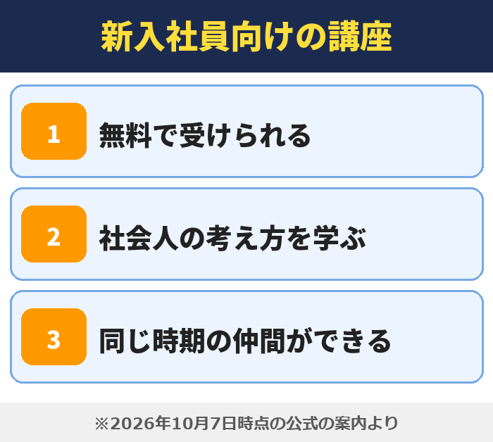 就職カレッジ|新入社員向けの講座(無料で受けられる・社会人の考え方を学ぶ・同じ時期の仲間ができる)